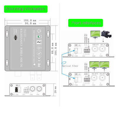섬유 교수에 대한 3G-SDI