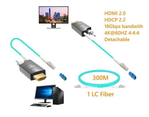 광섬유 교수 300 미터에 대한 HDMI